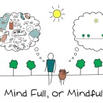 Mindfulness y deporte